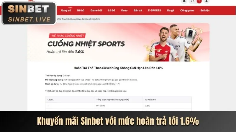 Truy cập trang chủ bmwbet login trên Android